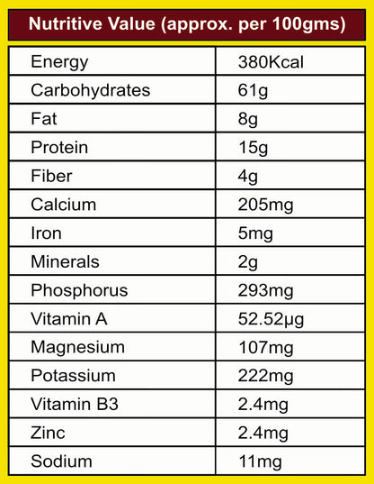 Nutralicks Nutri Mix | 400 Grams